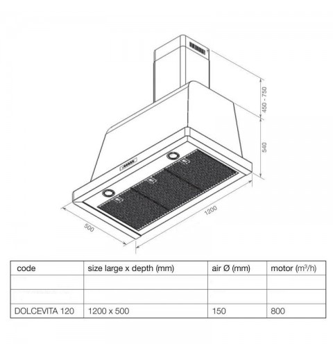 LOFRA cuisinière hotte 120 CM Ivoire Ivoire Dolce Vita-tangent