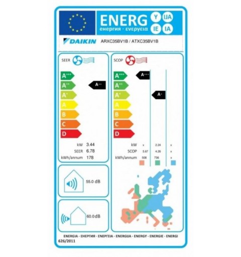 Daikin ATXC35B/ARXC35B Condizionatore Climatizzatore 12000 Btu Classe A++/A+ Inverter