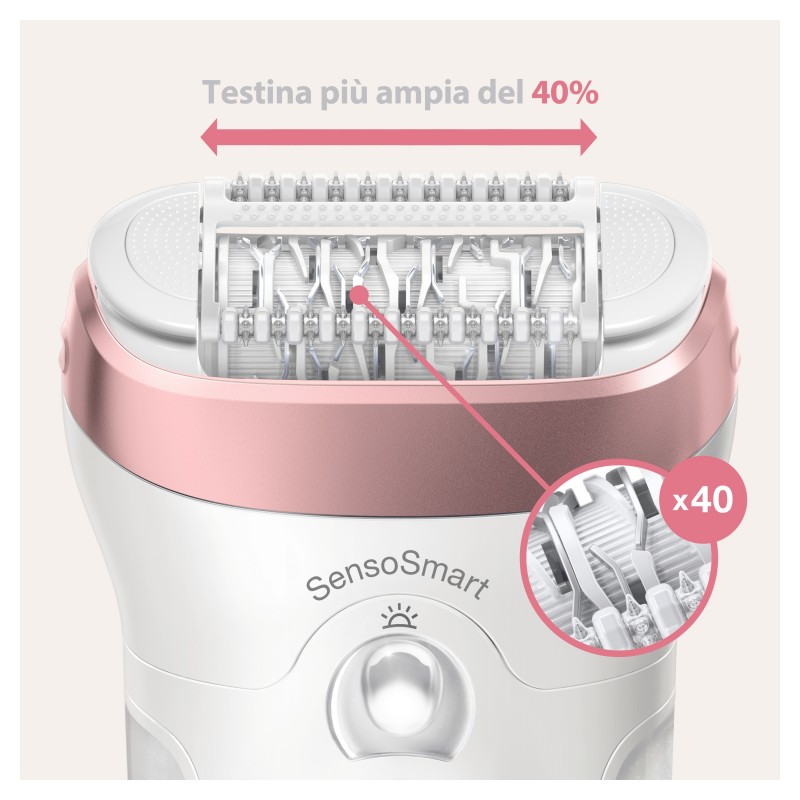 Braun Silk-épil 9 9-870, Epilatore Donna Bianco Oro Rosa Per Una Rimozione Duratura Dei Peli