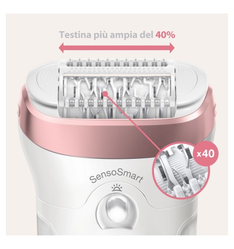 Braun Silk-épil 9 9-870, Epilatore Donna Bianco Oro Rosa Per Una Rimozione Duratura Dei Peli