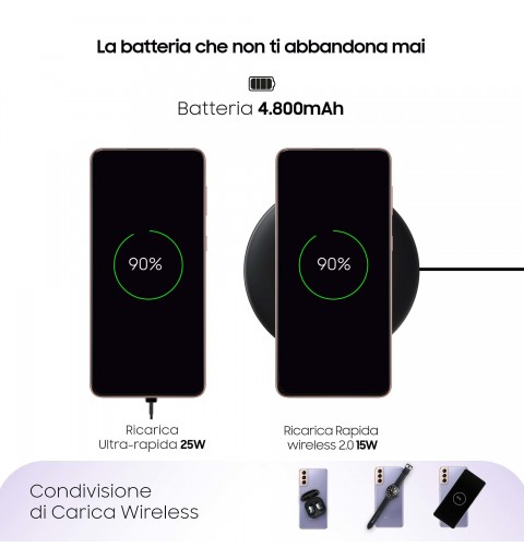 Samsung Galaxy S21+ 5G SM-G996B 17 cm (6.7 Zoll) Dual-SIM Android 11 USB Typ-C 8 GB 128 GB 4800 mAh Violett