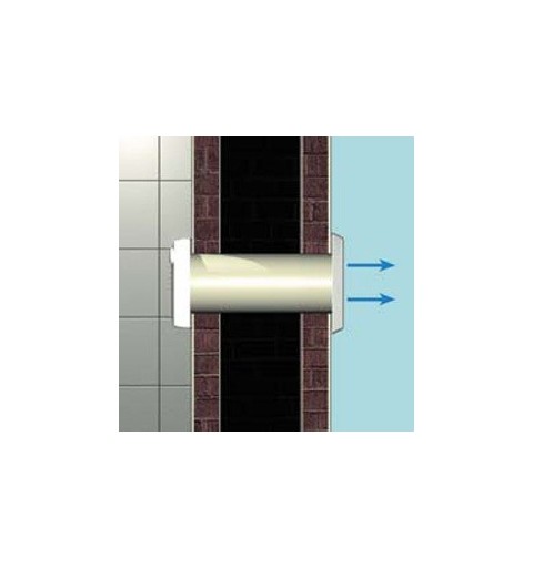 Vortice M 100 4" LL Bianco