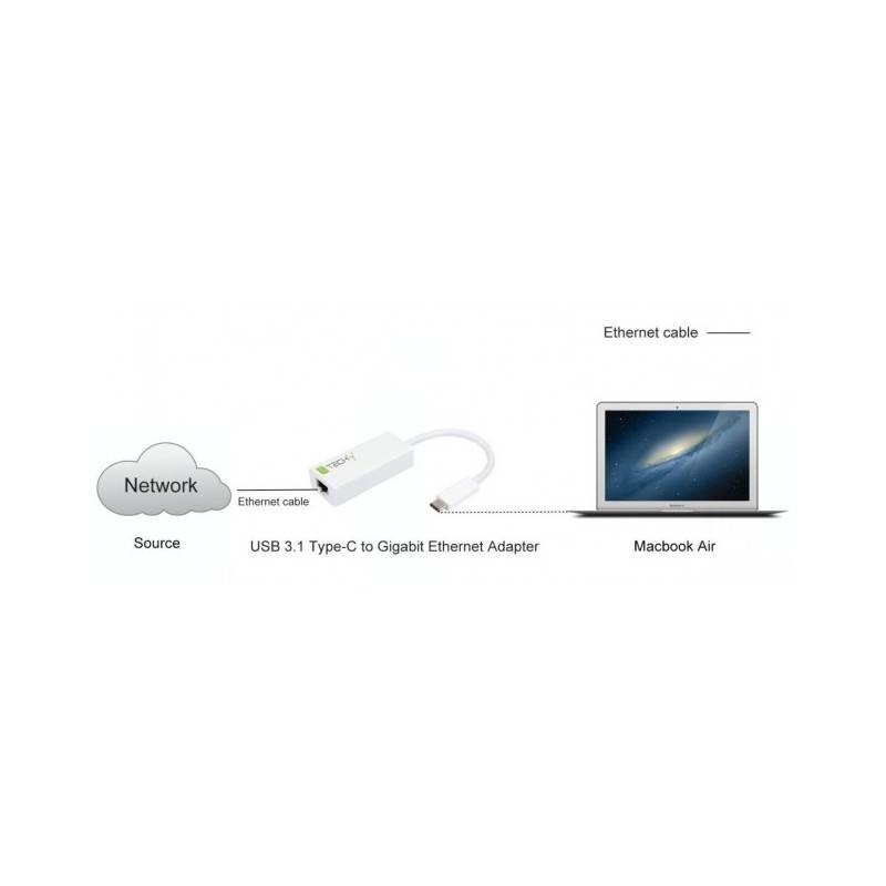 Techly IADAP USB31-ETGIGA adaptador y tarjeta de red Ethernet 1000 Mbit s