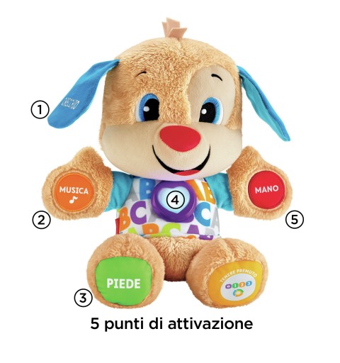 Fisher-Price Cagnolino Smart Stages