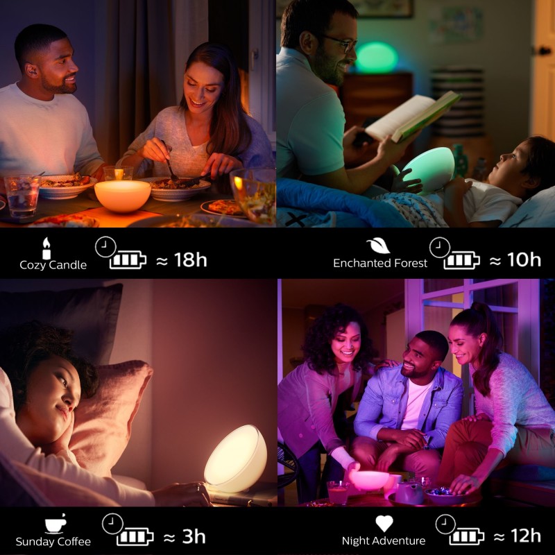 Philips Hue White and colour ambience COL Hue Go V2 EU white