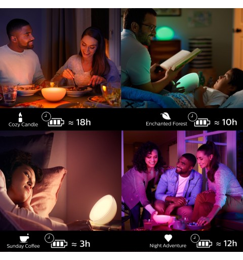 Philips Hue White and colour ambience COL Hue Go V2 EU white