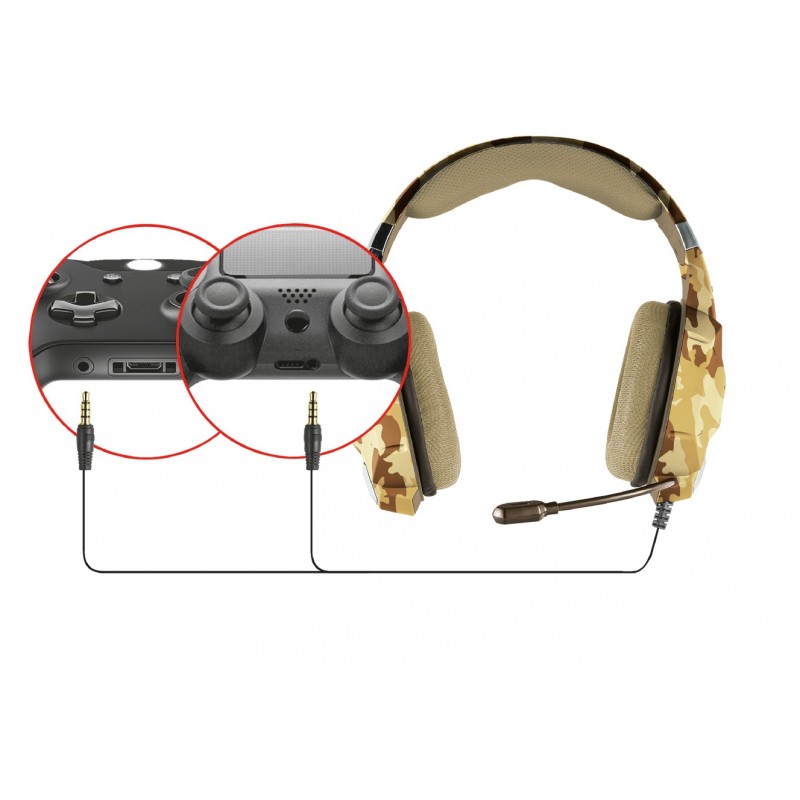 Trust GXT 322D Carus Casque Avec fil Arceau Jouer Camouflage