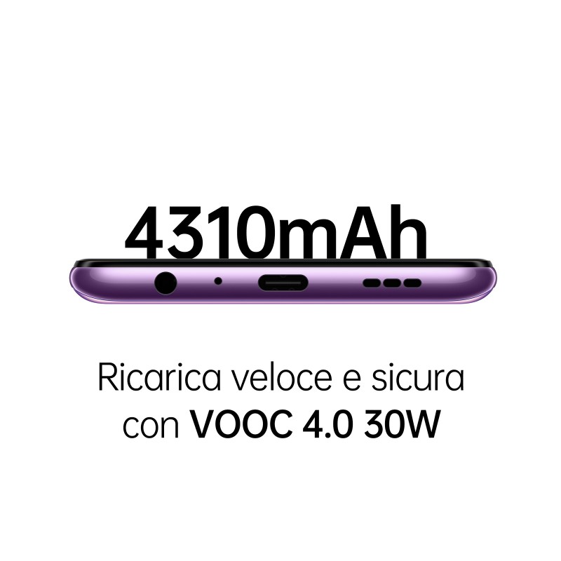 OPPO A94 5G 16,3 cm (6.43") Double SIM ColorOS 11.1 USB Type-C 8 Go 128 Go 4310 mAh Bleu