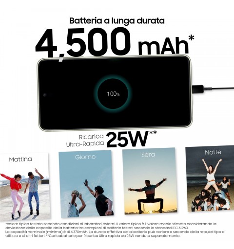 Samsung Galaxy SM-G990B 16,3 cm (6.4") Double SIM Android 11 5G USB Type-C 4500 mAh Olive