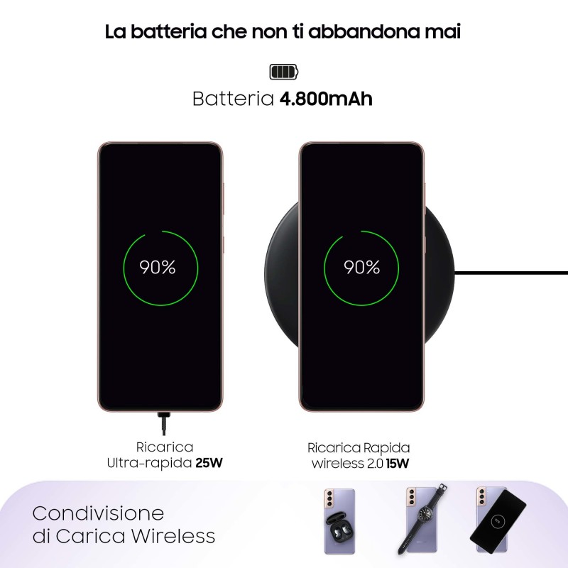 Samsung Galaxy S21+ 5G SM-G996B 17 cm (6.7") Double SIM Android 11 USB Type-C 8 Go 256 Go 4800 mAh Violet