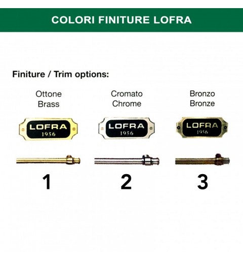 LOFRA KIT PROFESSIONAL 21503104 Pannello Copri Porta Per Lavastoviglie Incasso 60X70 cm - finiture Acciaio Inox