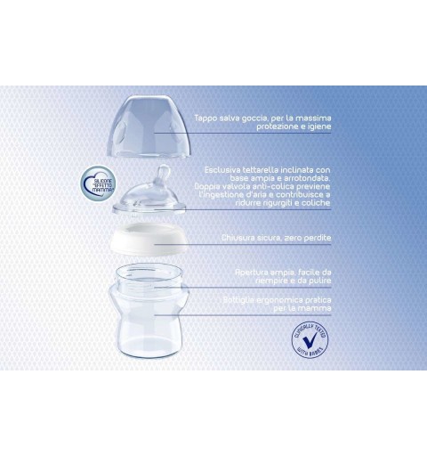 Chicco NaturalFeeling feeding bottle 150 ml Plastic Blue