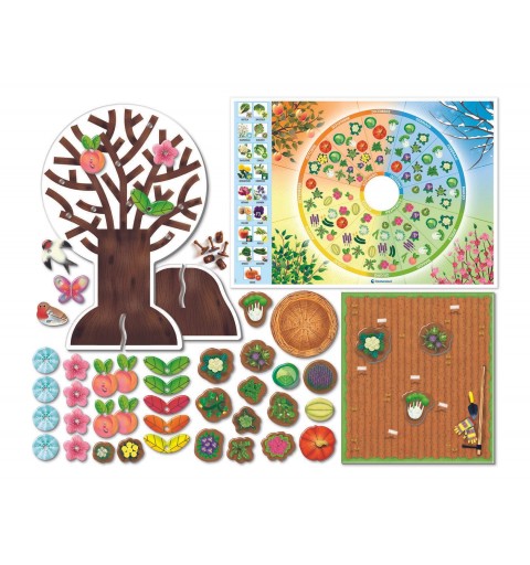 Clementoni 16260 Rahmen-Puzzle