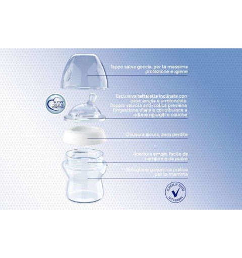 Chicco NaturalFeeling feeding bottle 250 ml White