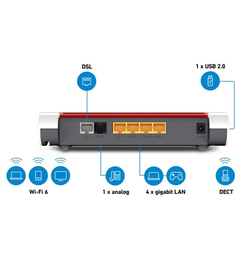 AVM FRITZ!Box 7530 AX router wireless Gigabit Ethernet Dual-band (2.4 GHz 5 GHz) 5G Rosso, Bianco