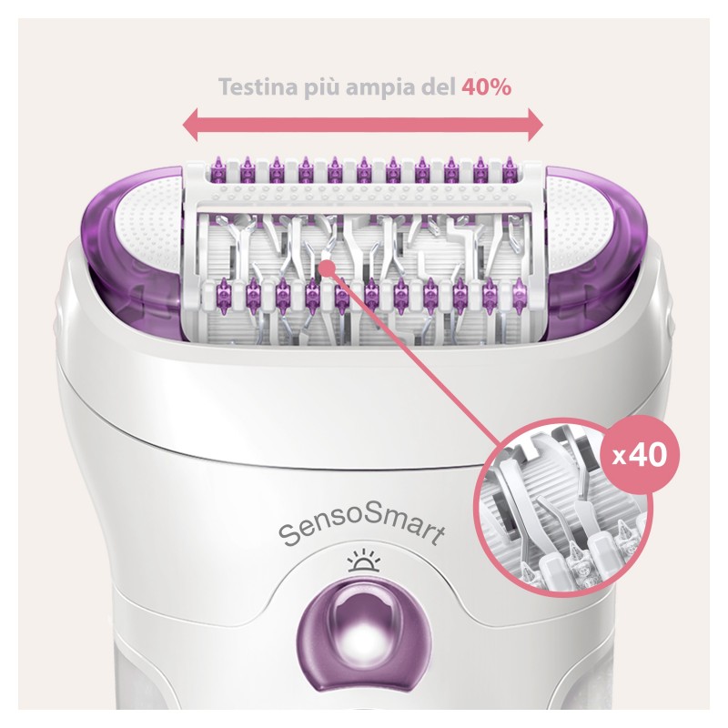 Braun Silk-épil 9 9-710, Epilatore Elettrico Donna Bianco Viola Per Una Rimozione Duratura Dei Peli