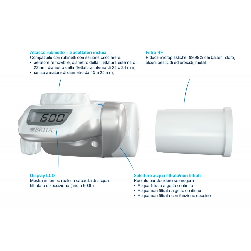 Brita Sistema On Tap Faucet water filter Silver, White