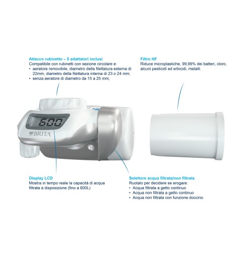 Brita Sistema filtrante per acqua On Tap - 1 filtro HF per 600L incluso