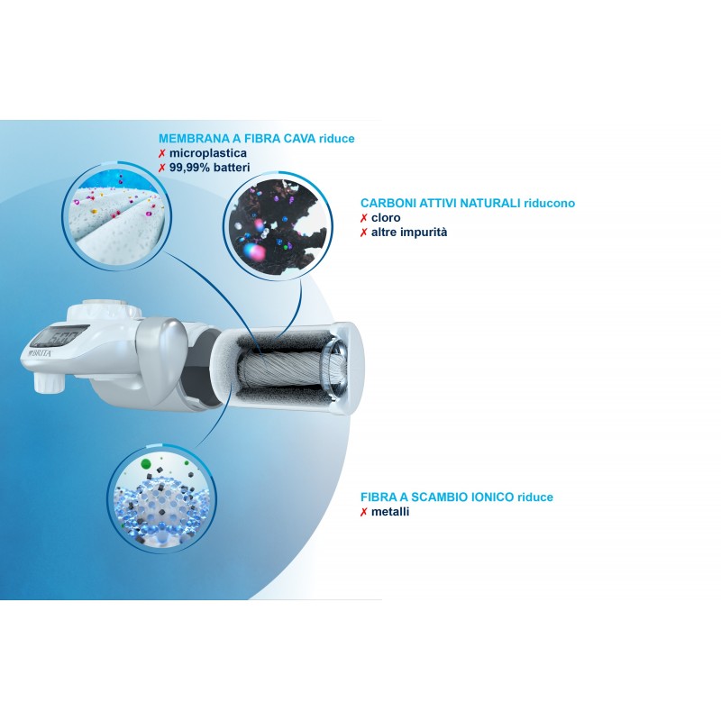 Brita On Tap HF Filtro para sistema de filtración de agua 1 pieza(s)