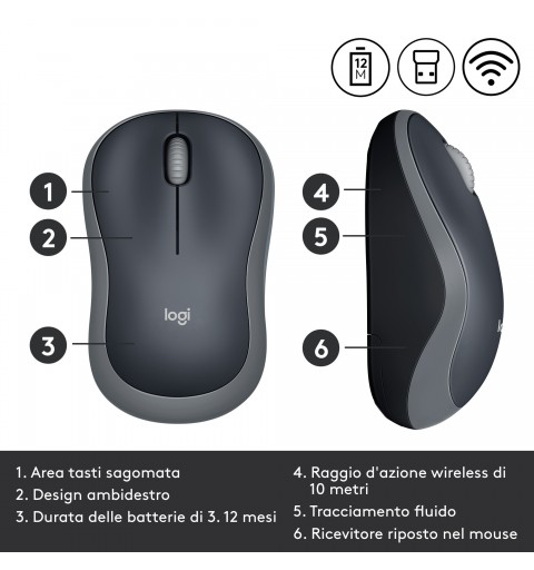 Logitech M185 Mouse Wireless, 2,4 GHz con Mini Ricevitore USB, Durata Batteria di 12 Mesi, Tracciamento Ottico 1000 DPI,