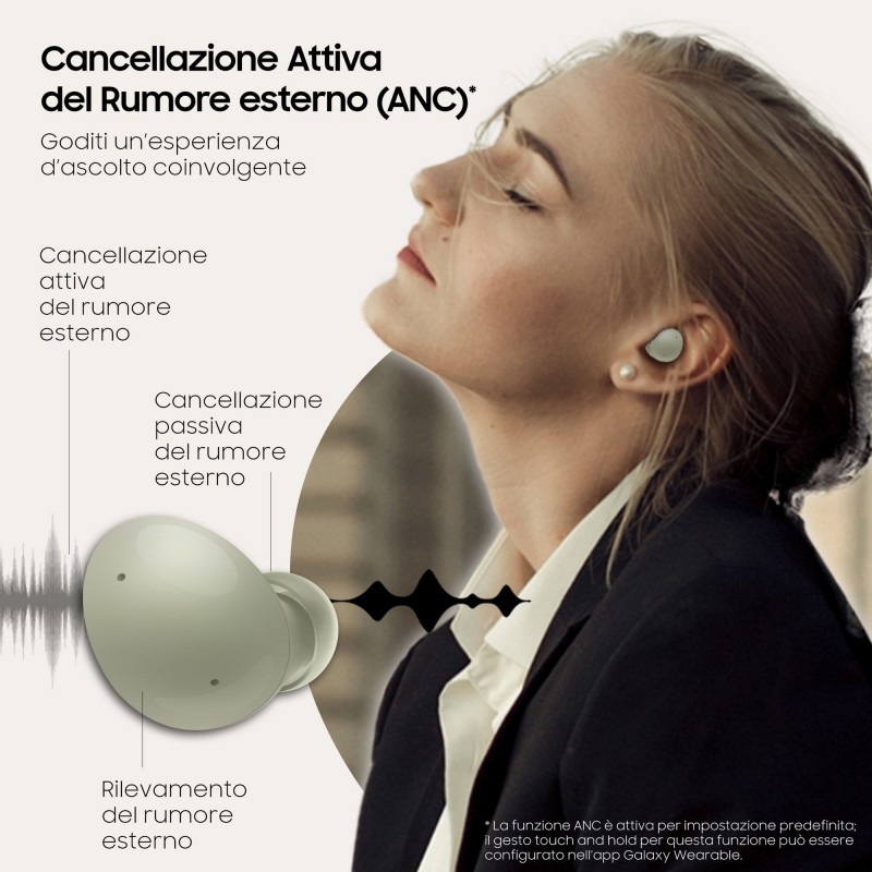 Samsung Galaxy Buds2 Headset True Wireless Stereo (TWS) In-ear Calls Music Bluetooth Olive