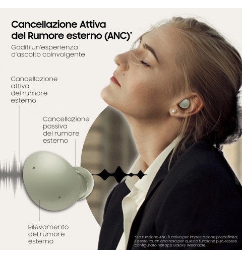 Samsung Galaxy Buds2 Casque True Wireless Stereo (TWS) Ecouteurs Appels Musique Bluetooth Olive