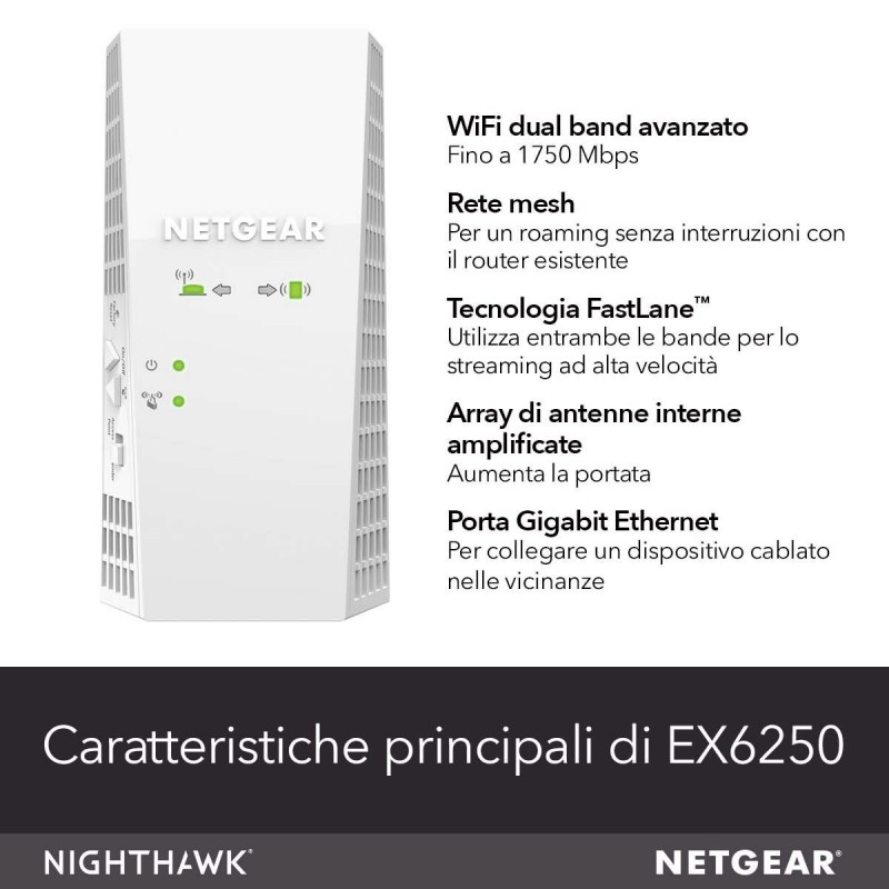 Netgear EX6250 Ripetitore di rete Bianco 10, 100, 1000 Mbit s