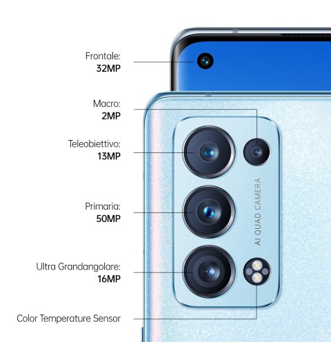 OPPO Reno 6 Pro 16.6 cm (6.55") Dual SIM ColorOS 11.3 5G USB Type-C 12 GB 256 GB 4500 mAh Blue