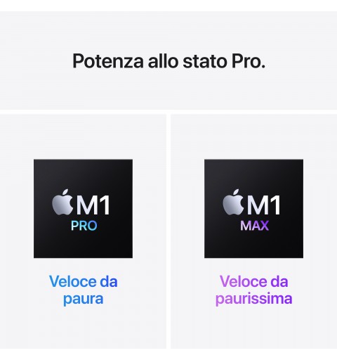 Apple MacBook Pro Ordinateur portable 36,1 cm (14.2") Apple M 16 Go 1000 Go SSD Wi-Fi 6 (802.11ax) macOS Monterey Gris