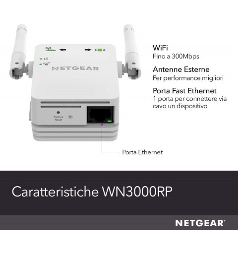 Netgear N300 WiFi Range Extender Netzwerksender & -empfänger Weiß 10, 100, 300 Mbit s