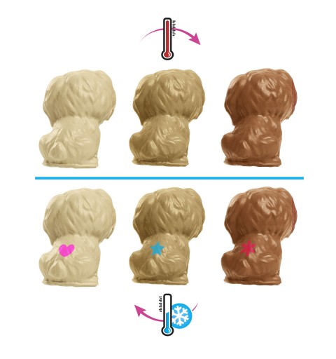 Barbie Naissance Des Chiots