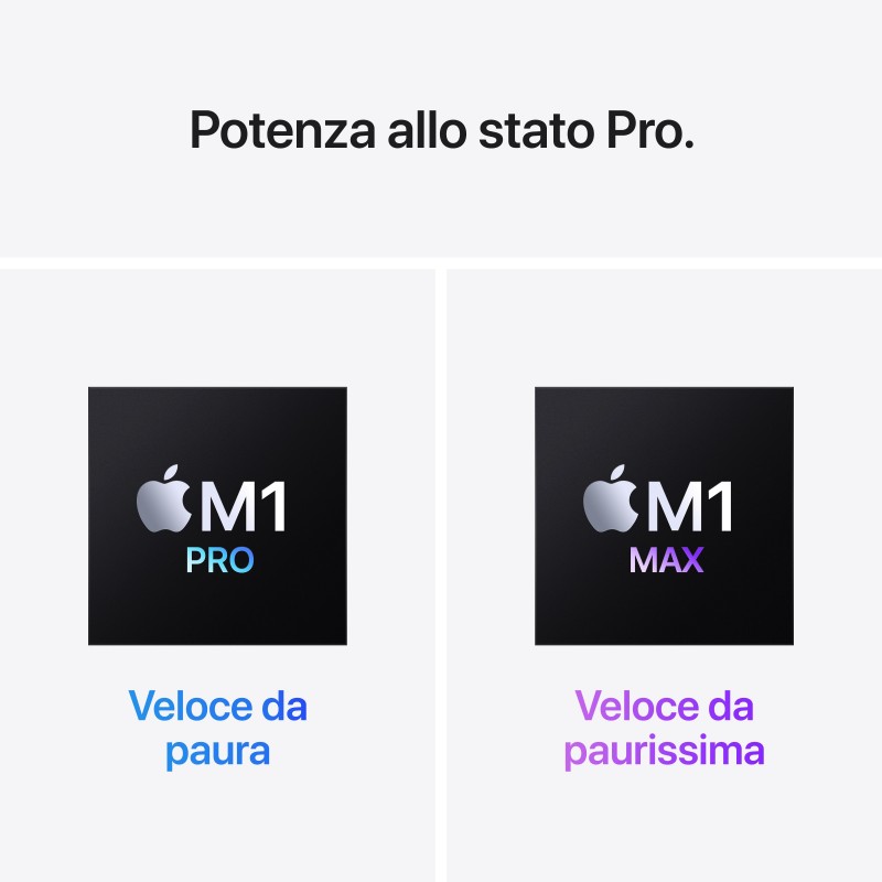 Apple MacBook Pro Notebook 36.1 cm (14.2") Apple M 16 GB 1000 GB SSD Wi-Fi 6 (802.11ax) macOS Monterey Grey