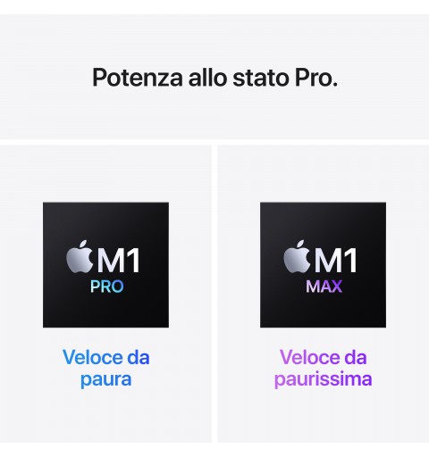 Apple MacBook Pro Notebook 36.1 cm (14.2") Apple M 16 GB 1000 GB SSD Wi-Fi 6 (802.11ax) macOS Monterey Grey