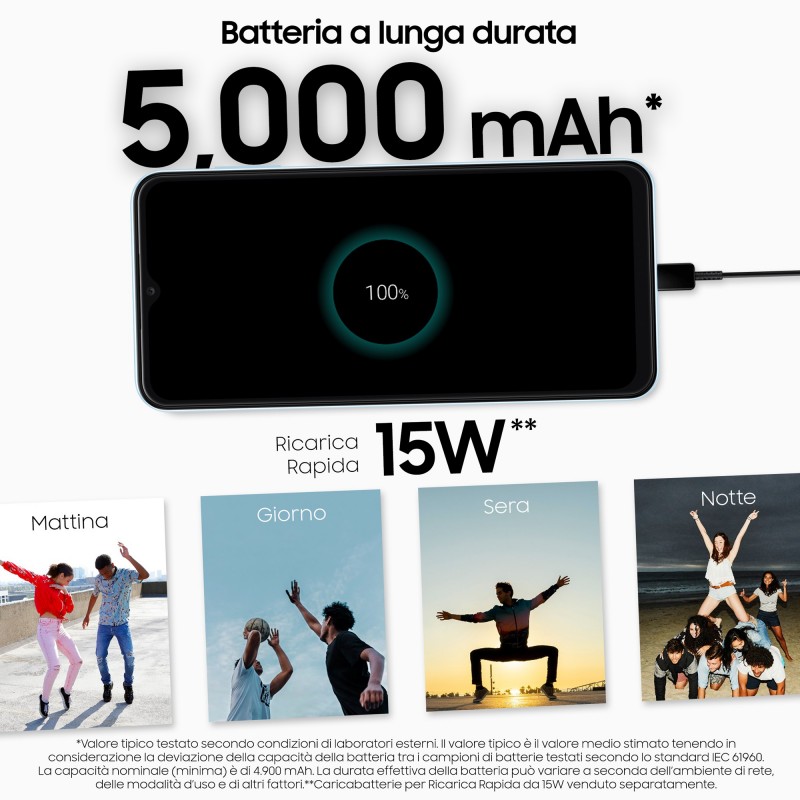 Samsung Galaxy A13 SM-A135F 16,8 cm (6.6") Double SIM Android 12 4G USB Type-C 4 Go 128 Go 5000 mAh Bleu