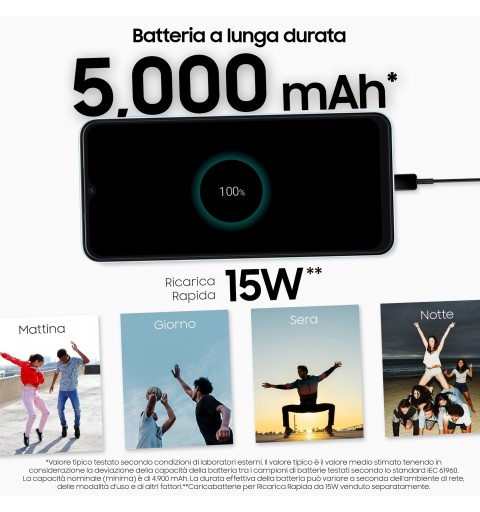 Samsung Galaxy A13 SM-A135F 16,8 cm (6.6") Double SIM Android 12 4G USB Type-C 4 Go 128 Go 5000 mAh Bleu