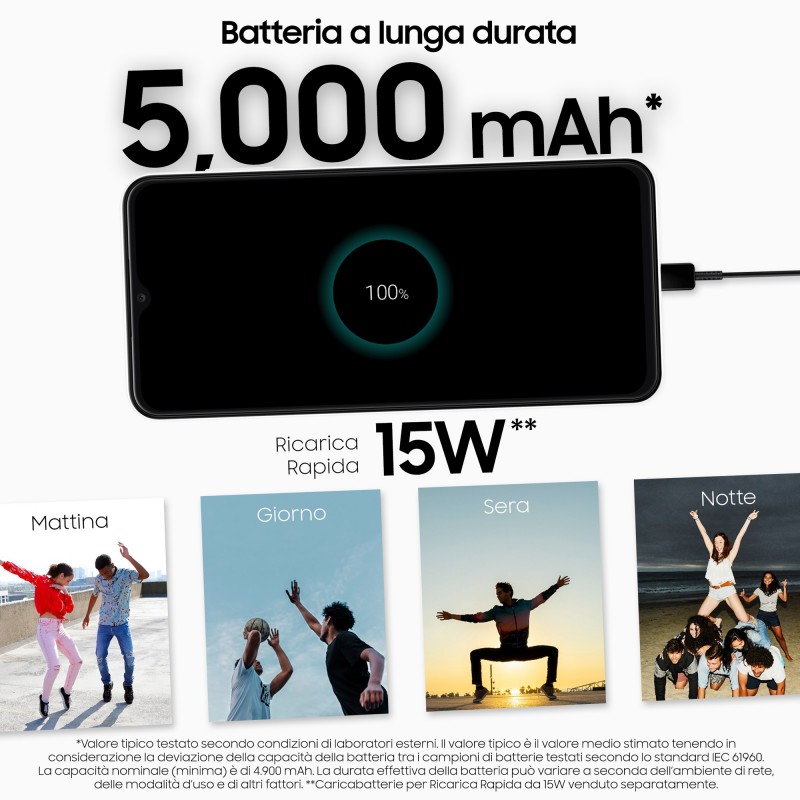 Samsung Galaxy A13 SM-A135FZWVEUE smartphone 16,8 cm (6.6") Double SIM Android 12 4G USB Type-C 4 Go 64 Go 5000 mAh Blanc