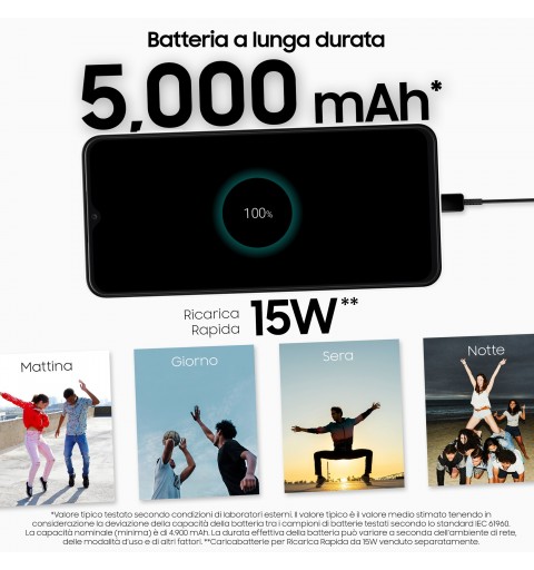 Samsung Galaxy A13 SM-A135FZWVEUE smartphone 16,8 cm (6.6") Double SIM Android 12 4G USB Type-C 4 Go 64 Go 5000 mAh Blanc