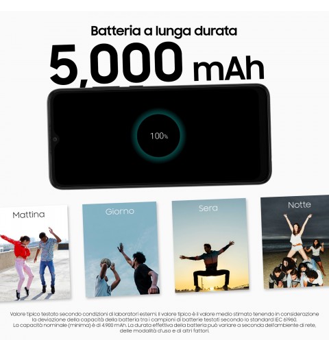 Samsung Galaxy A03 SM-A035G DSN 16,5 cm (6.5") SIM doble Android 11 4G Micro-USB B 64 GB 5000 mAh Negro