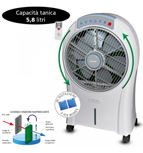 Macom Cyclone Climatizador evaporativo portátil