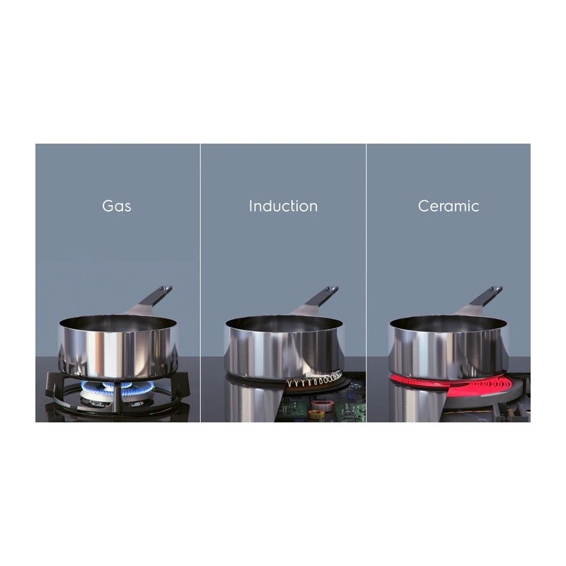 Electrolux EIL83443BW Weiß Integriert 78 cm Zonen-Induktionskochfeld 4 Zone(n)