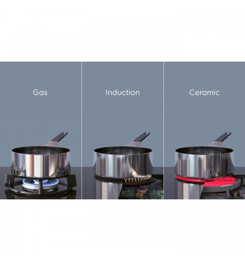 Electrolux EIL83443BW White Built-in 78 cm Zone induction hob 4 zone(s)
