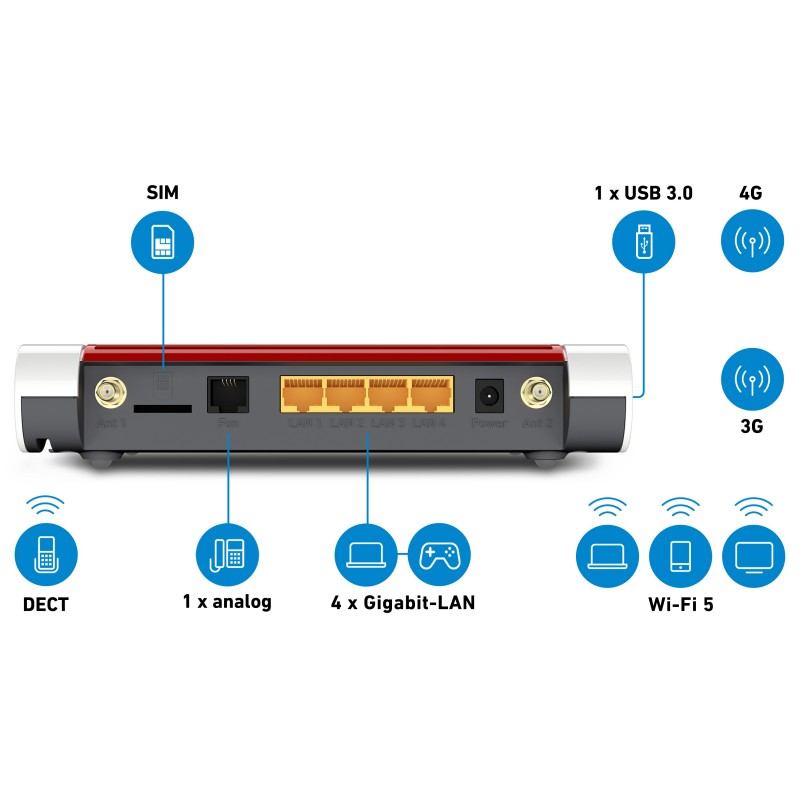 FRITZ!Box 6850 LTE router wireless Gigabit Ethernet Dual-band (2.4 GHz 5 GHz) 3G 4G Rosso, Bianco