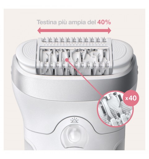 Braun Silk-épil 9 9-865, Epilatore Donna Per Una Rimozione Duratura Dei Peli, Bianco Argento