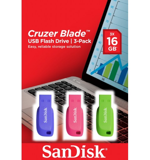 SanDisk Cruzer Blade 16GB lecteur USB flash 16 Go USB Type-A 2.0 Bleu, Vert, Rose