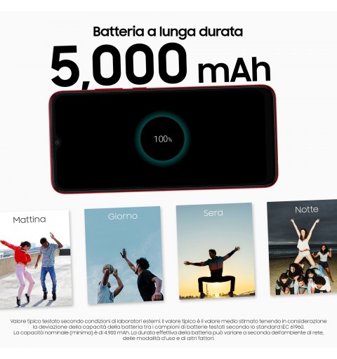 Samsung Galaxy A03 SM-A035G DSN 16,5 cm (6.5 Zoll) Dual-SIM Android 11 4G Mini-USB B 4 GB 64 GB 5000 mAh Rot