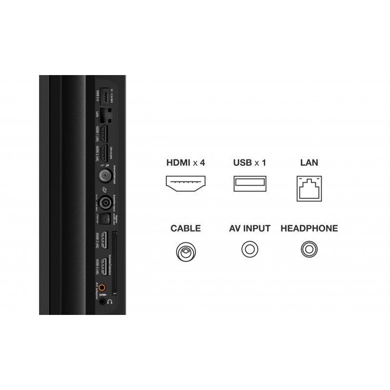 TCL C83 Series Serie C83 Mini LED 65" 65C835 audio Onkyo 2.1 Google TV 2022