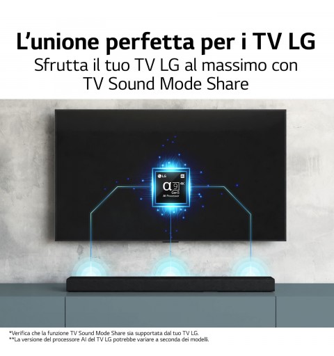 LG Soundbar S65Q 420W 3.1 canali, Meridian, DTS Virtual X, NOVITÀ 2022