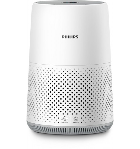 Philips 800 series Purificatore d'aria, rimuove il 99,5% di particelle ultrasottili