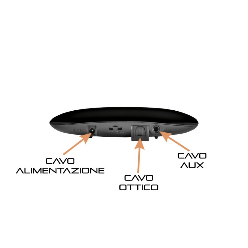 Techmade TM-YH690 auricular y casco Auriculares Inalámbrico Diadema Música uso diario Negro