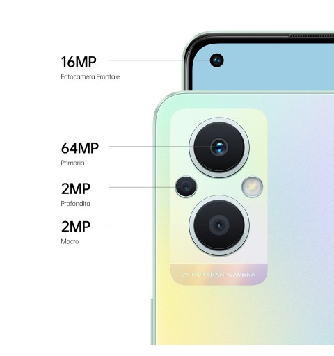 TIM OPPO Reno 8 Lite 16.3 cm (6.4") Dual SIM Android 11 5G USB Type-C 8 GB 128 GB 4500 mAh Multicolour